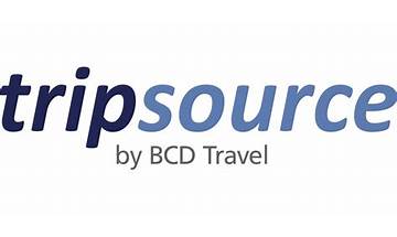 TripSource for Android - Download the APK from Habererciyes